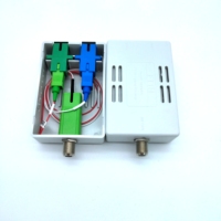 Receptor Óptico Mini CATV Pasivo FTTH, Compatible con Redes WDM, Acoplador de Fibra Óptica, Longitud de Onda de 1550nm
