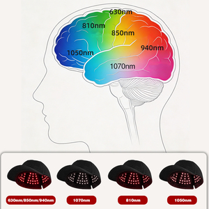 หมวกโฟตอน 630nm 850nm 940nm อุปกรณ์สวมใส่ หมวกอินฟราเรด บำบัดด้วยแสงสีแดง พร้อมแสงอินฟราเรดใกล้เคียง - Product Image 3