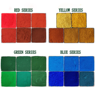 Pigments Yipin, oxyde de fer synthétique rouge S130, poudre de pigment d'oxyde de fer, oxyde de fer à vendre à bas prix