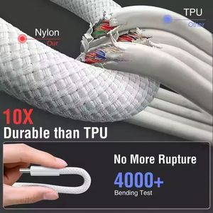 60W Fast <b>Charging</b> Dual Type <b>c</b> USB <b>C</b> to USB <b>C</b> Braided Nylon Cable for Phone 15 16 Cable Charger with Box - Product Image 5