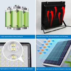 Iluminación de paisaje con control remoto de Adobe, sensor de cuerpo impermeable, luz de inundación impermeable - Product Image 3