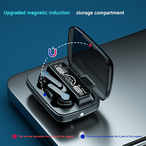M19 หูฟังไร้สาย BT V5.1 หูฟังตัดเสียงรบกวนจอแสดงผล LED สเตอริโอแบบสัมผัสพร้อมกล่องชาร์จ 2000mAh - Product Image 6