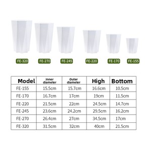 Pot de <span class=keywords><strong>fleurs</strong></span> en résine <span class=keywords><strong>plastique</strong></span> verte moderne extra-large et épaissi <span class=keywords><strong>pour</strong></span> balcon et salon, <span class=keywords><strong>pour</strong></span> plantes vertes et <span class=keywords><strong>fleurs</strong></span> - Product Image 2