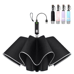 ร่มไฟฟ้าอัจฉริยะสำหรับบ้าน เปิด-ปิดอัตโนมัติ ดีไซน์กันลม - ป้องกันแสงแดด UPF50+ ชาร์จ USB-C สำหรับใช้งานกลางแจ้ง - Product Image 3