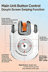Écouteurs intra-auriculaires 5.4 avec réduction de bruit active (ANC), étanchéité IPX-3, commande tactile et autonomie de plus de 20 heures - Product Image 4