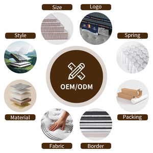 Colchón de Muelles Ensacados Silencioso de Tamaño Personalizado para Hospital y Escuela, Duradero, Ortopédico, Transpirable, con Masaje, Mediano, 30cm de Grosor, Tejido de 350g/m - Product Image 4