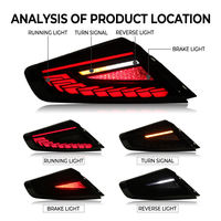 ODPS 2022-2024 pour Subaru Impreza WRX Auto Parts Nouveau feu arrière LED avec feu arrière modifié pour Subaru WRX 12V Tension