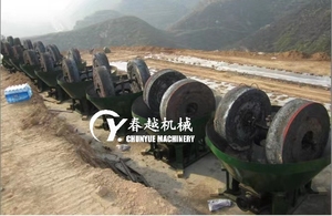 Petit moteur AC pour broyeur à plaques humides, modèle Gold CYM, capacité de 0,5 à 50 TPH, provenant d'une usine chinoise - Product Image 4