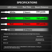 Lampe de poche vert/rouge/blanc/IR lampe led torche puissante haute puissance chasse en plein air lumière vive 18650