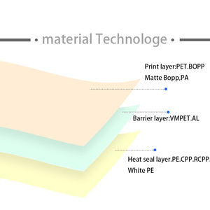 Tái sử dụng PE nhựa đáy vuông đứng lên túi zip đóng cửa xử lý cho túi thực phẩm chống ẩm cho thức ăn vật nuôi sữa - Product Image 6