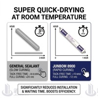 Scellant silicone professionnel à séchage rapide, haute élasticité, résistant aux UV, pour fenêtres et portes architecturales 89004