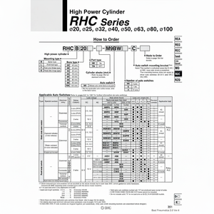Cilindro de alta potencia SMC Pneumatics, piezas neumáticas - Product Image 1