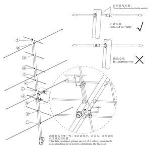 <span class=keywords><strong>Antenne</strong></span> Yagi directionnelle Sanda 2m 70cm. <span class=keywords><strong>Antenne</strong></span> de station de base pour radioamateur 11 éléments, réajustée UHF VHF 144-146 MHz 430-440 MHz, 13 dBi - Product Image 3