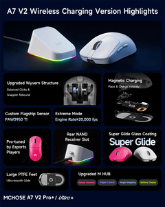 MCHOSE A7V2Ultra+ High-end Lightweight Wireless Mouse Gaming E-sports Office Three-mode <b>Connection</b> 3950 Lightweight Mouse - Product Image 6