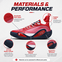 Zapatillas de Baloncesto Personalizadas, Marca Privada, OEM, ODM, Zapatillas Transpirables de Caña Baja, Fabricante Mayorista