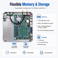Mini PC professionnel Intel Core I5-8250U VGA 4 USB 3.0 pour systèmes de salles de conférence OEM