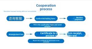 Новая Косметика с сертификацией FDA, регистрационный номер для регистрации товаров - Product Image 5