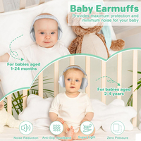Protège-oreilles pour bébé HQ |   Casque anti-bruit 2-en-1 pour enfants |   Protection auditive écologique de qualité supérieure