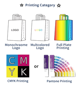 Bolso de compras reutilizable no tejido biodegradable respetuoso con el medio ambiente personalizado a la moda, bolsas ecológicas, bolsas promocionales - Product Image 5