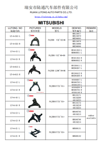 บูชแขนควบคุม48725 20060ผลิตจากโรงงาน - Product Image 5