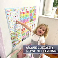 Affiches éducatives laminées pour les tout-petits, décoration murale pour la maternelle, matériel d'apprentissage préscolaire, tableau de l'alphabet et des nombres
