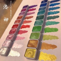 Poudre de pigment mica nacré irisé coloré pour fard à paupières et brillant à lèvres