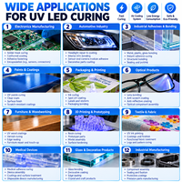 Kundenspezifisches UV-LED-Härtungssystem 1000W 200x300mm Touchscreen Luftgekühlt 365nm 385nm 395nm 405nm UV-Lampe Anpassbarer Härtungsbereich