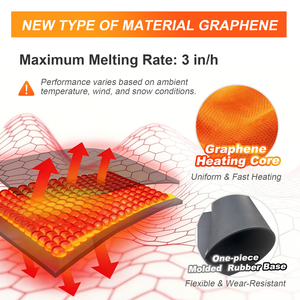 แผ่นกราฟีนละลายหิมะสำหรับบันได, แผ่นยางกันลื่นแบบให้ความร้อนสำหรับทางเดิน, ละลายน้ำแข็งเร็ว 3 นิ้ว/ชั่วโมง, ปลอดภัยและประหยัดพลังงาน - Product Image 3