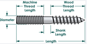 Vis de suspension 60 mm, vis à <span class=keywords><strong>bois</strong></span>, goujons filetés, vis pour meubles, vis de suspension, vis à cheville, inserts filetés M6, vis de fixation - Product Image 6