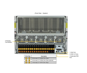 Serveurs de commutation Ethernet en rack SuperMicro X13DEG-0AD CSE-GP801T SPR 84682P 48C 2.1G 350W 105MB BI(1000)E54677 GPU SYS-821GE-TNHR - Product Image 2