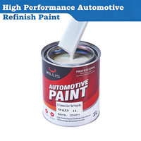 Revêtement liquide brillant durable effet nacré avec perle irisée pour l'entretien longue durée des surfaces de voitures et de bateaux