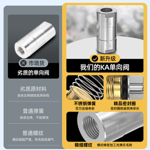 Apocalypse Stop Valve Ka-06 Ka-08 Ka-10 Ka-15 Ka-20 Ka-25 Unidirectional Flow <b>Control</b> Gas - Product Image 4