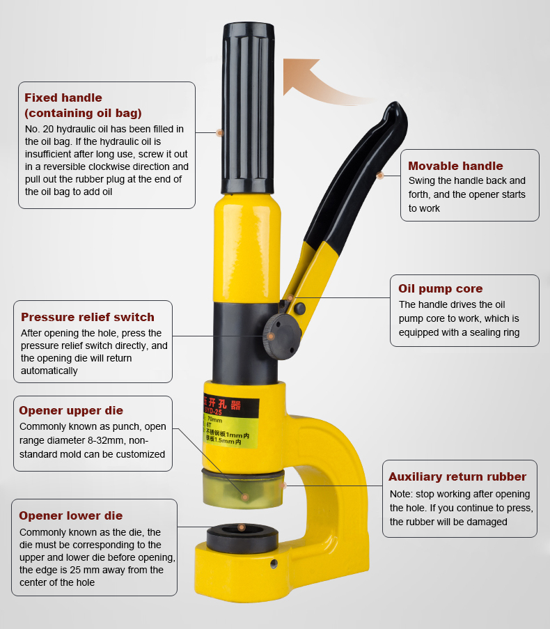 EMEADS SYD Portable hydraulic punching machine for mini opening Angle steel and Angle iron bridge frame punching machine