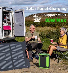 Không thấm nước DC Battery Charger 12V/24V <span class=keywords><strong>Power</strong></span> <span class=keywords><strong>pack</strong></span> với thuốc lá ổ cắm cho cắm trại Cooler Type-C 100 wát công suất cao - Product Image 5