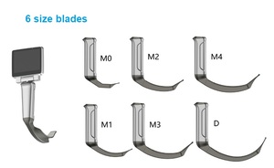 منظار الحلق بالفيديو الصلب القابل لإعادة الاستخدام Sunnymed SY-P020N مع كاميرا للتنبيب والتشخيص والحقن - قوانغدونغ - Product Image 6