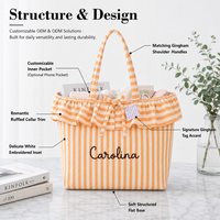 Sac fourre-tout en toile de taille moyenne avec logo personnalisé, orange, avec longue poignée de transport, imprimé rayé pour la publicité, usine OEM