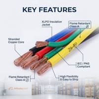 Maßgefertigtes Mehradriges Kupfer-PVC-Isoliertes Elektrokabel 1,5 2,5 4,0mm für Haushalt Innenverdrahtung