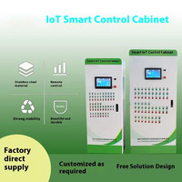 Sistema de Control PLC para Invernadero Inteligente IoT, 380V, Control Remoto por Aplicación, Gestión Automática del Clima, Personalizado de Fábrica, Garantía de 1 Año