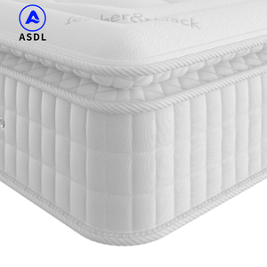 Colchón <span class=keywords><strong>de</strong></span> Muelles Ensacados Pillow Top Xxxn con Cubierta J201 Enrollable, Tamaños King, Queen y <span class=keywords><strong>Doble</strong></span> <span class=keywords><strong>para</strong></span> Hotel, Colchón <span class=keywords><strong>de</strong></span> <span class=keywords><strong>Espuma</strong></span> Viscoelástica con Gel - Product Image 5