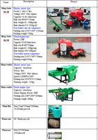 Machine d'ensilage alimentée par moteur diesel Balle de foin Enveloppe de filet Presse d'ensilage Machine d'emballage d'ensilage de maïs