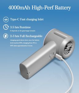 Ventilador de Aire Recargable USB, Portátil, para Interiores y Exteriores, Uso Doméstico e Industrial, Mini Ventilador de Refrigeración, Venta Caliente - Product Image 4