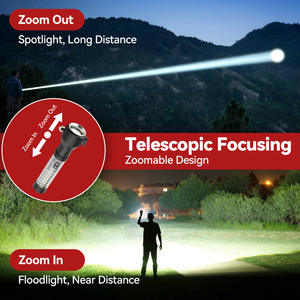 Linterna LED Recargable Strong Wolf con Entrada Tipo C, Zoom Telescópico, Luz de Alta Intensidad, Carga de Teléfono - Product Image 4