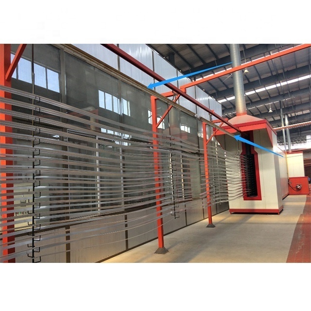 Full Automatic Metal Coating Powder Coating Production Line