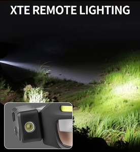 USB قابلة لإعادة الشحن ، مصباح زجاجي COB XTE ، شعاع موضعي عريض ، يعمل قابل للتعديل مع إصلاح ركوب الدراجات - Product Image 5