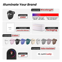 IDEATHERAPY Matériel de qualité alimentaire Contrôle vocal Thérapie par lumière rouge Thérapie par lumière LED pour le visage Masque de thérapie par lumière rouge