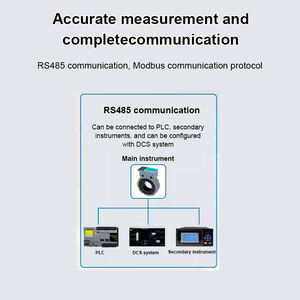 バッテリー駆動の超音波ウォーターメーターフランジ接続DN50 DN65 DN80 DN125 DN150 IP68デジタル水流計カスタム - Product Image 5