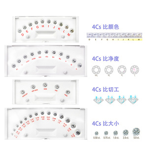 Diamond Clarity Comparison Tool Round Brilliant Cut Acrylic Gemological Identification Instrument Jewelry Teaching Reference - Product Image 4