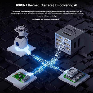 Ventes chaudes CUAV 7-NANO Contrôle de vol modèle UAV Système de contrôle de vol open source Multi-rotor Aile fixe PX4 Accessoires UAV - Product Image 3