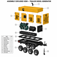 Groupe électrogène diesel à batterie 100 kVA 100 kW 75 kVA 60 kVA EAC EPA CE 100 kW 100 kVA Cummins Weichai Baudouin Yuchai