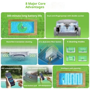 Robot Pulitore per Piscina a Forma di Delfino - Aspirapolvere Subacqueo Wireless per Fondo Piscina - Product Image 3